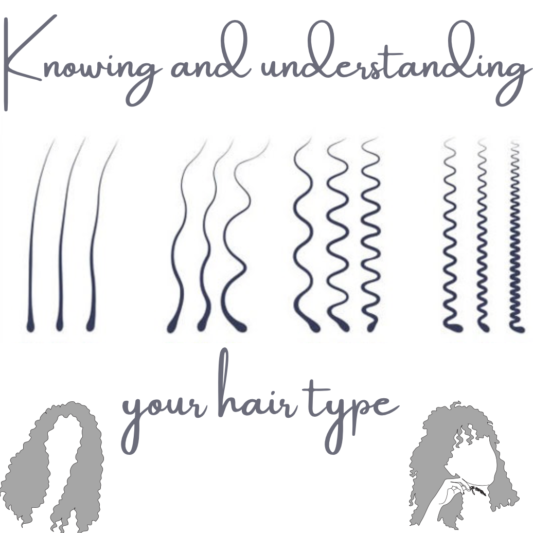 Knowing and understanding your hair type